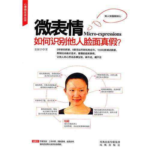 微表情心理学-别对我撒谎,我懂"微表情心理学"