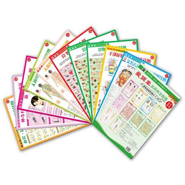 【正版】简单实用养生挂图之9 人体经络穴位按摩挂图 吴若石