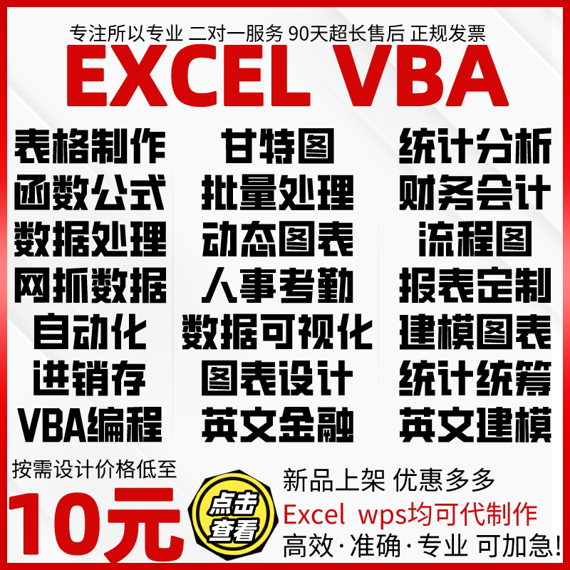 excel表格制作人事行政系统可视化图表数据处理统计进销存排产