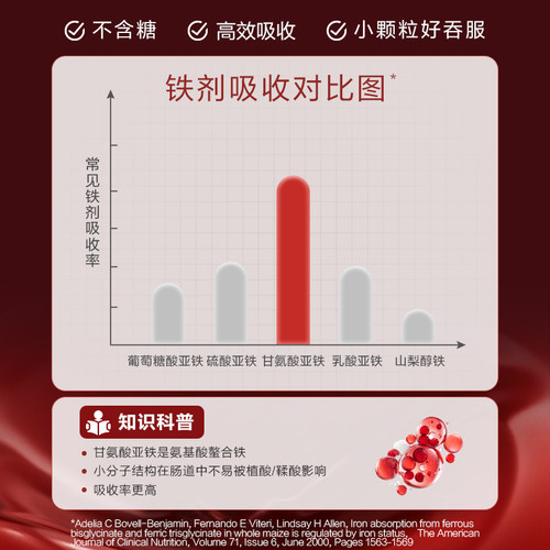 孕期迷你颗粒PERDAYS活性铁