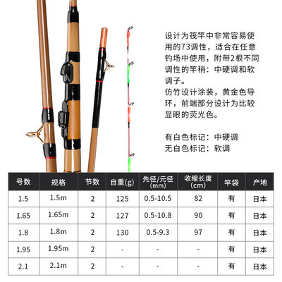 新江户川 南海 日本原装进口筏钓竿 手工制造筏竿 海钓竿钓鱼竿渔