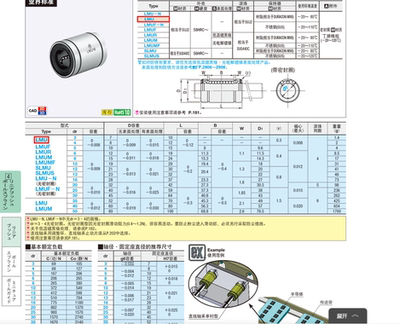 LMU/LMUM3 4 5 6 8 10 12 13 16 20 25 30 35 40 50 直线轴承