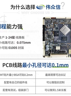 SMT贴片焊接代料PCB线路板制作打样抄板设计克隆复制PCBA配单