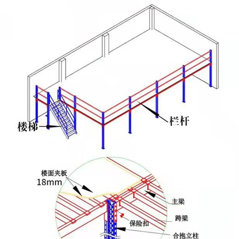 仓库阁楼平台重型货架搭建隔层二层钢结I构库房仓储拆卸阁楼式货