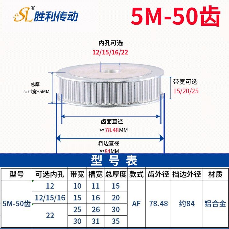 同步带轮 5M10/14/15/16/18/20/24/25/28/30-100齿钢铝同步皮带轮,厨房电器,商用制热电器配件,淘宝优惠券,粉丝福利购,淘宝优惠卷