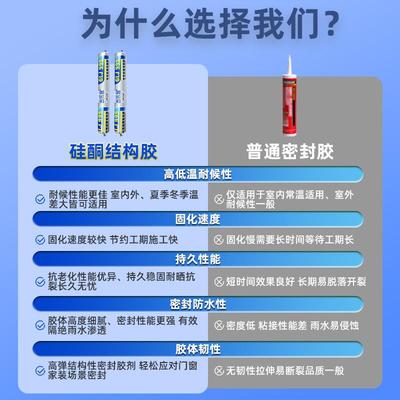 结构胶门窗专用玻璃户边