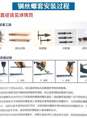 304不锈钢美制钢丝螺套 英制牙套螺纹修复丝套护套UNC/SUNF2#4#6#