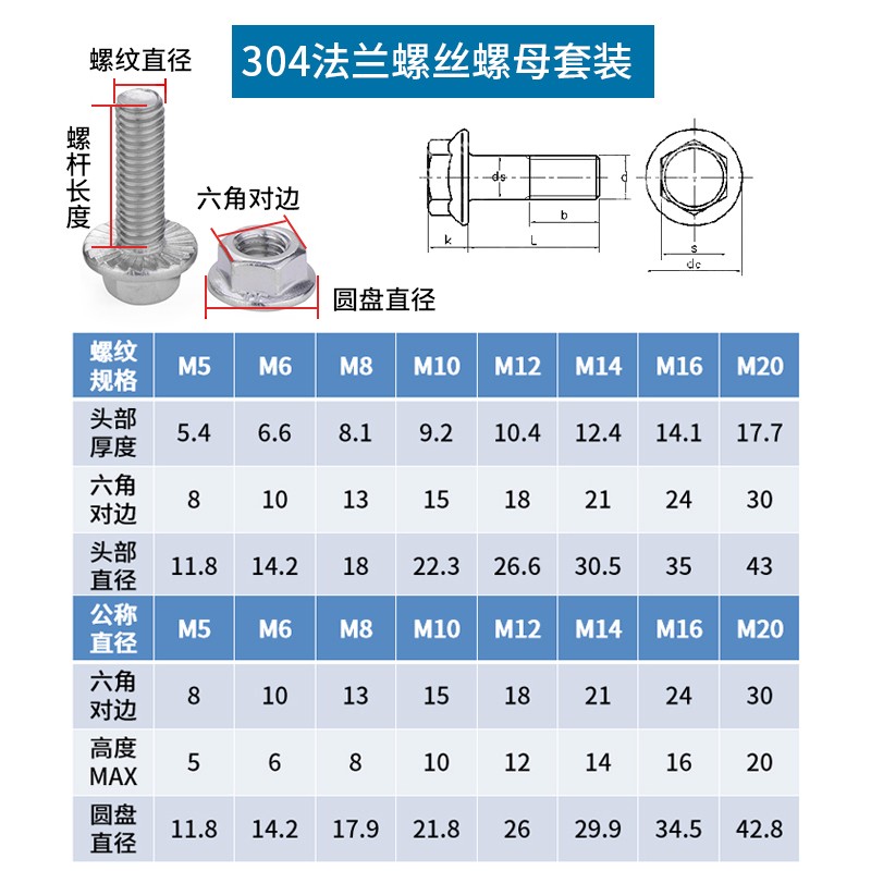 304不锈钢法兰螺丝螺母套装外六角法兰面螺F栓m5m6m8m10m10 6折