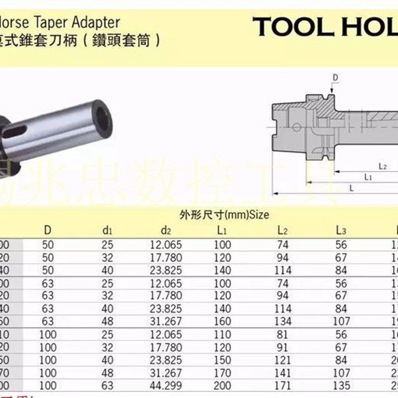 五轴高速机刀柄HSK63A HSK100 MTA2/3/4莫氏锥柄钻头数控刀柄包邮