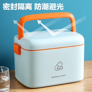 药箱家庭装医药箱家用儿童医疗箱收纳婴儿急救药品盒子大容量小型
