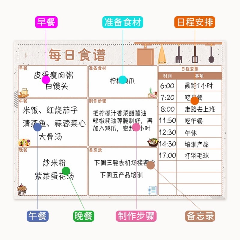 宝宝辅食添加计划表每日食谱婴儿横版安排软白板可