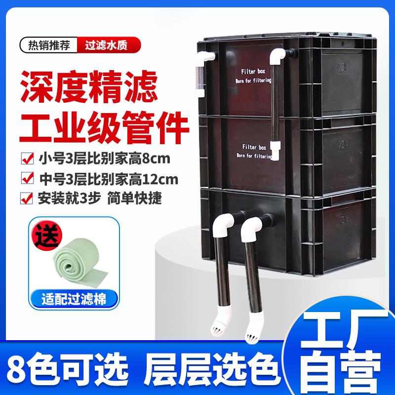 雄泽尤品工业风周转箱过滤箱箱鱼缸鱼池器水循环系统上滤滴流盒