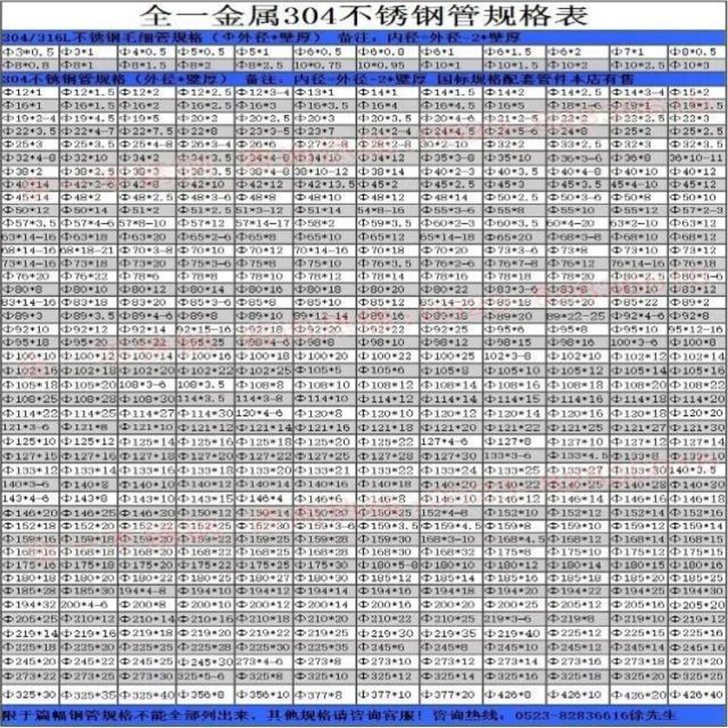 厂304不锈钢管无缝厚壁管外径32mm壁厚3K毫米内径孔26mm一米价可
