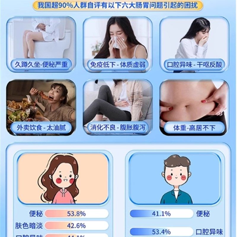 北京同仁堂朕皇益生菌冻干u粉固体饮料儿童大人调理肠胃官方正品,保健食品/膳食营养补充食品,益生菌,淘宝优惠券,粉丝福利购,淘宝优惠卷