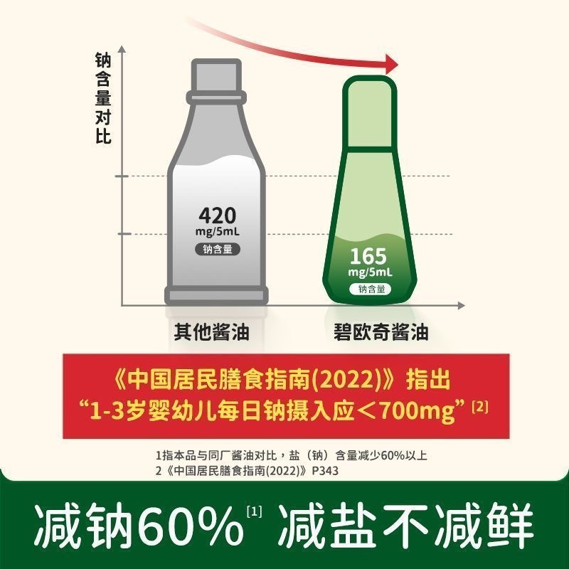 碧欧奇儿童加铁酱油调味料减盐U无添加白砂糖