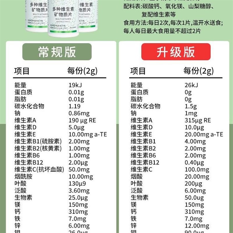 元气码头多种维生素矿物质片1g/60粒瓶成人男性补充维Y生素b族活