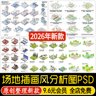 ps源文件 场地分析 小清新插画风 前期分析图景观滨水公园psd分层