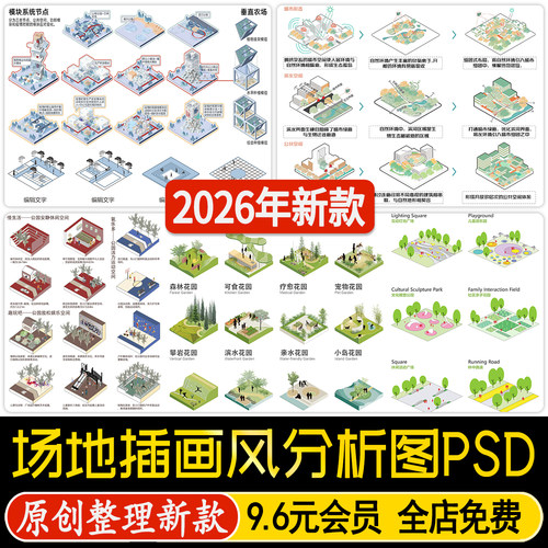ps源文件 场地分析 小清新插画风 前期分析图景观滨水公园psd分层