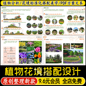植物花镜搭配美学设计标准化景观花境植物种植分析PDF方案文本