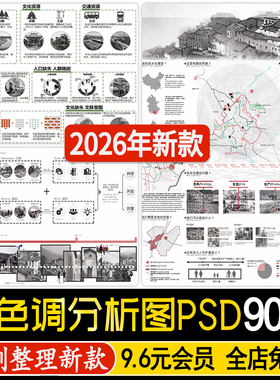ps前期分析建筑景观设计 灰色调竞赛风场地空间区位现状分析图psd