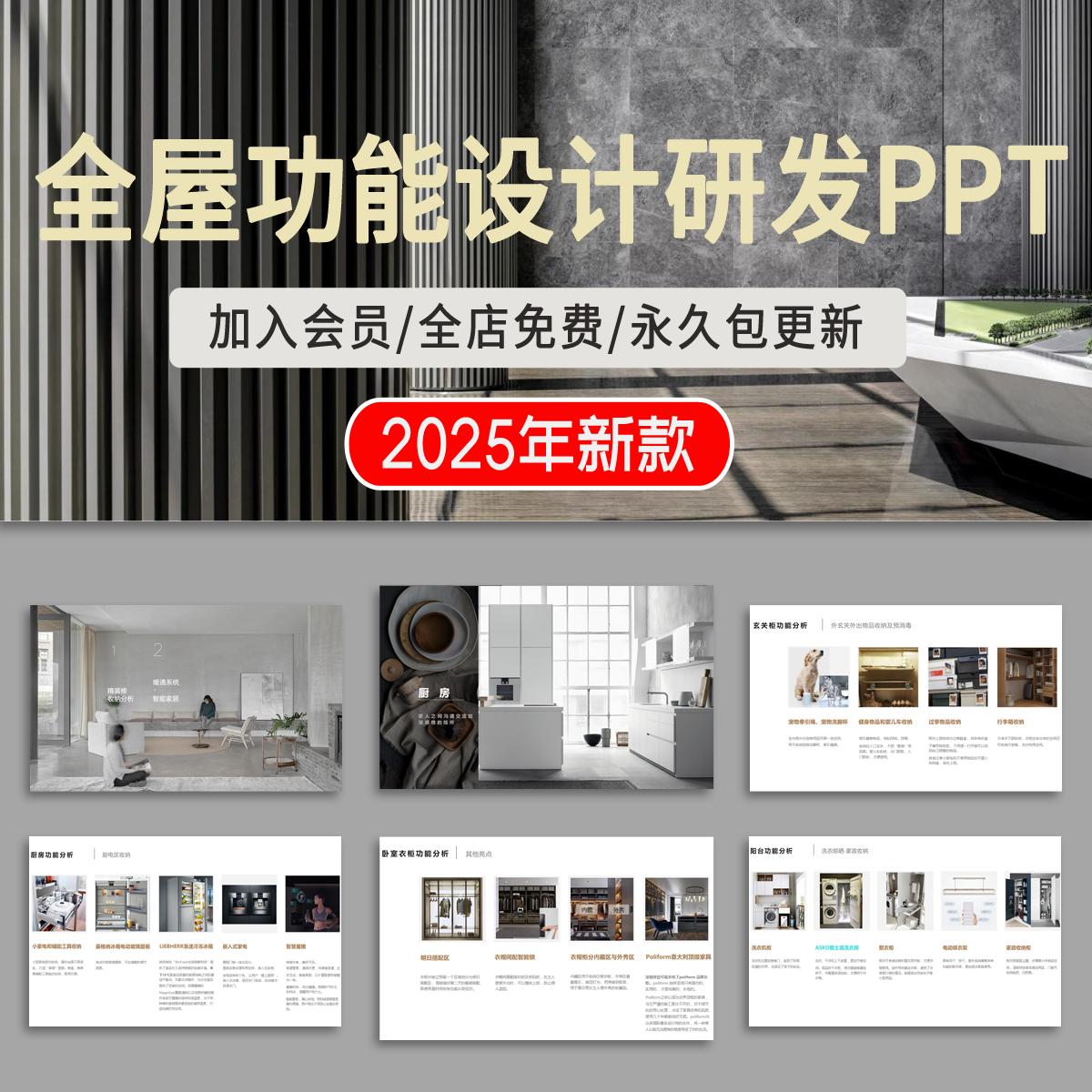 全屋功能设计研发精装修收纳分析暖通系统智能家居PPT模板素材库