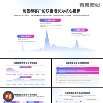 【PPT-354】30页零售行业真正的商业计划书营销2023白皮书PPT模板