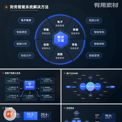 【PPT-045】25页暗色互联网发布会年终汇报晋升竞聘报告新PPT模板
