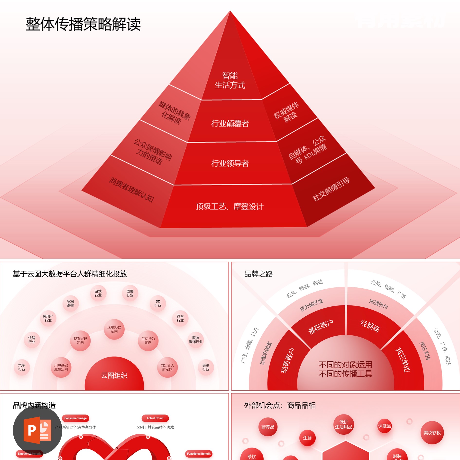 【PPT-125】68页红色定制级科技风活动策划运营内容页新款PPT模板 商务/设计服务 PPT设计 原图主图