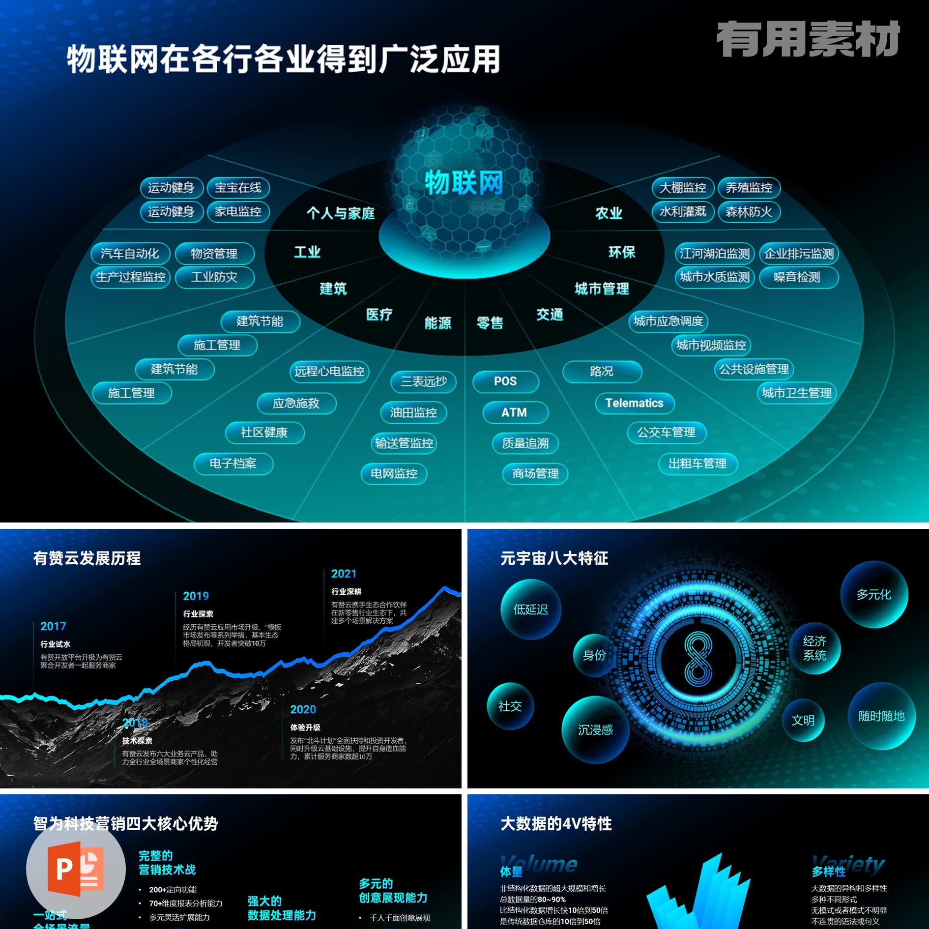 【PPT-127】147页蓝绿暗色主题定制科技风品牌宣传逻辑图PPT模板