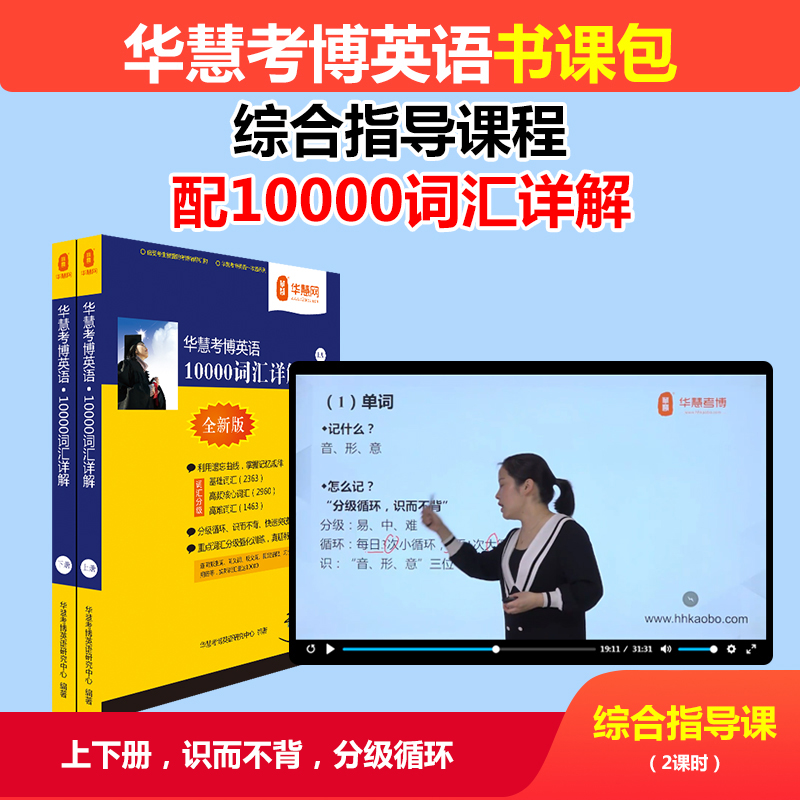 考博英语词汇配1000多道题