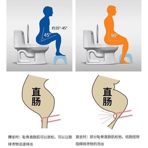 儿童卫生间踩脚凳洗手台台阶上厕所阶梯凳马桶可爱垫脚凳宝宝矮
