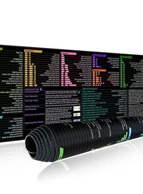 EXCO Excel Shortcuts Mouse Pad Large Extended Desk Mat Keybo