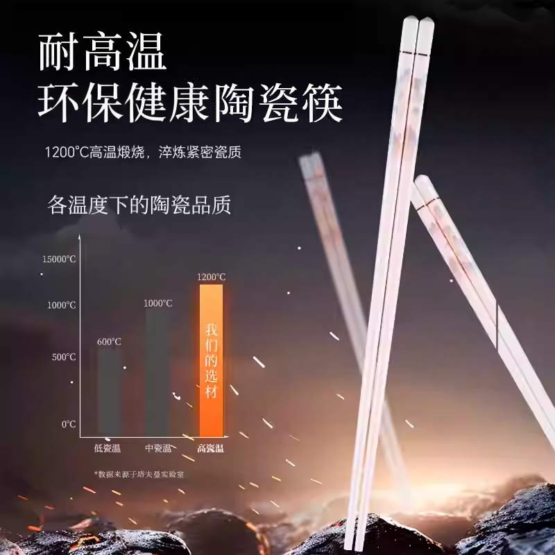 景德镇正品陶瓷筷子家用高档不易发霉食品级耐高温防滑摔不断快子