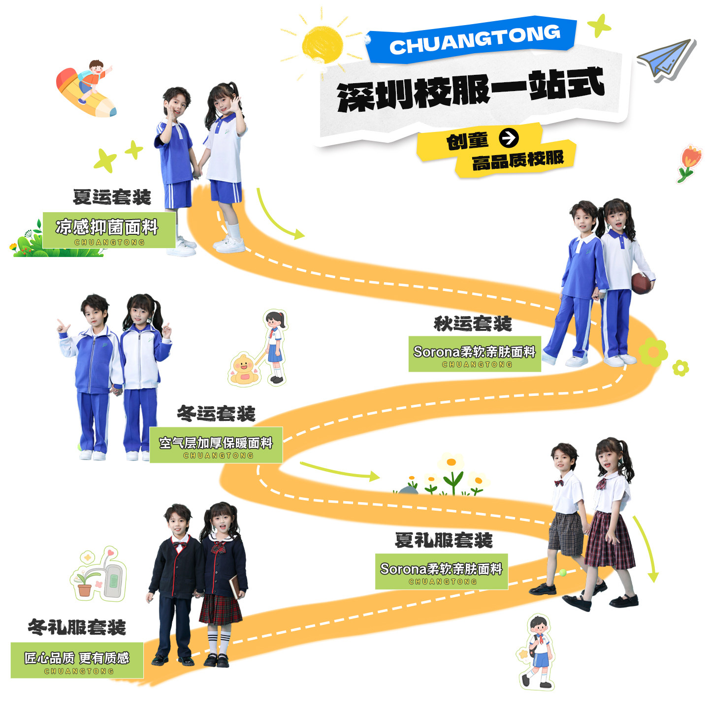 新生小学入学深圳校服一键买齐图片