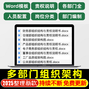 公司各部门组织结构企业员工架构与职责权责全力编制组织图模板