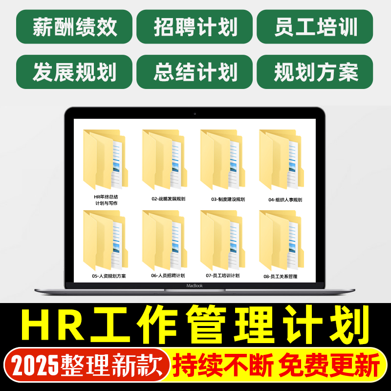 人事HR招聘工作管理流程方人力资源发展规划招聘计划总结薪酬绩效