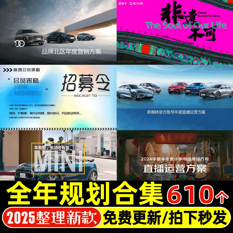 4A广告公司全年规划年终总结年度品牌全案市场营销策划PPT方案新
