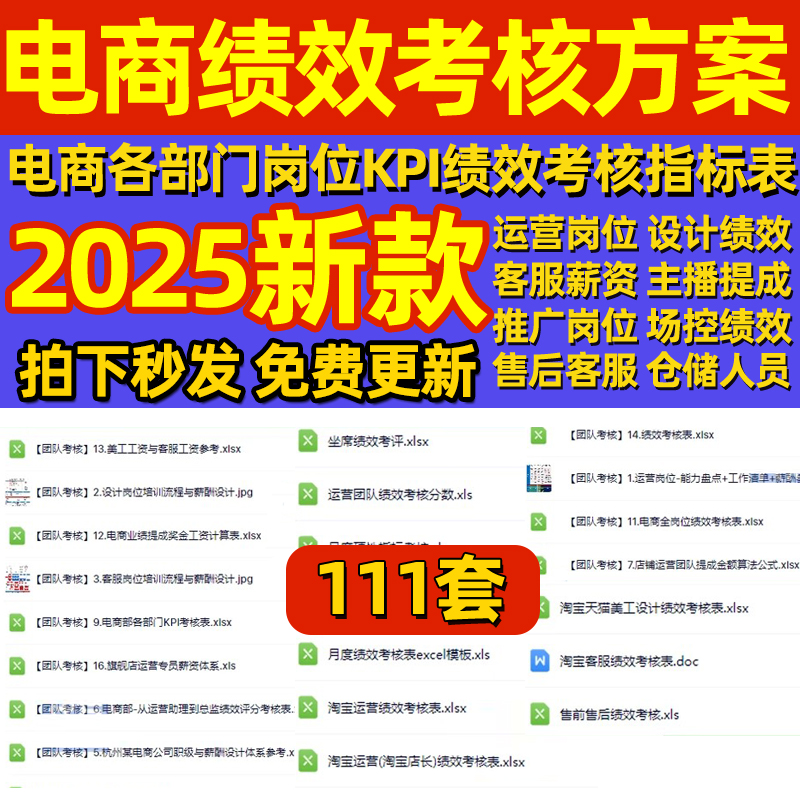 电商绩效考核表格客服运营薪酬岗位公司方案主播提成直播员工管理