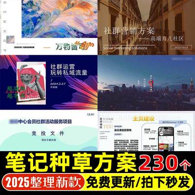 4A广告公司社群运营流量增长品牌全案营销线上策略线下推广PPT