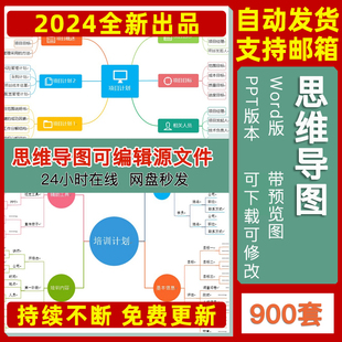 思维导图PPT模板Word信息可视化对比多边形大脑树图形状数据图表