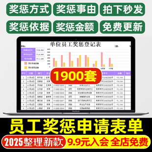 公司员工奖惩单申请通知审批建议处罚制度登记稽核企业酒店单位表