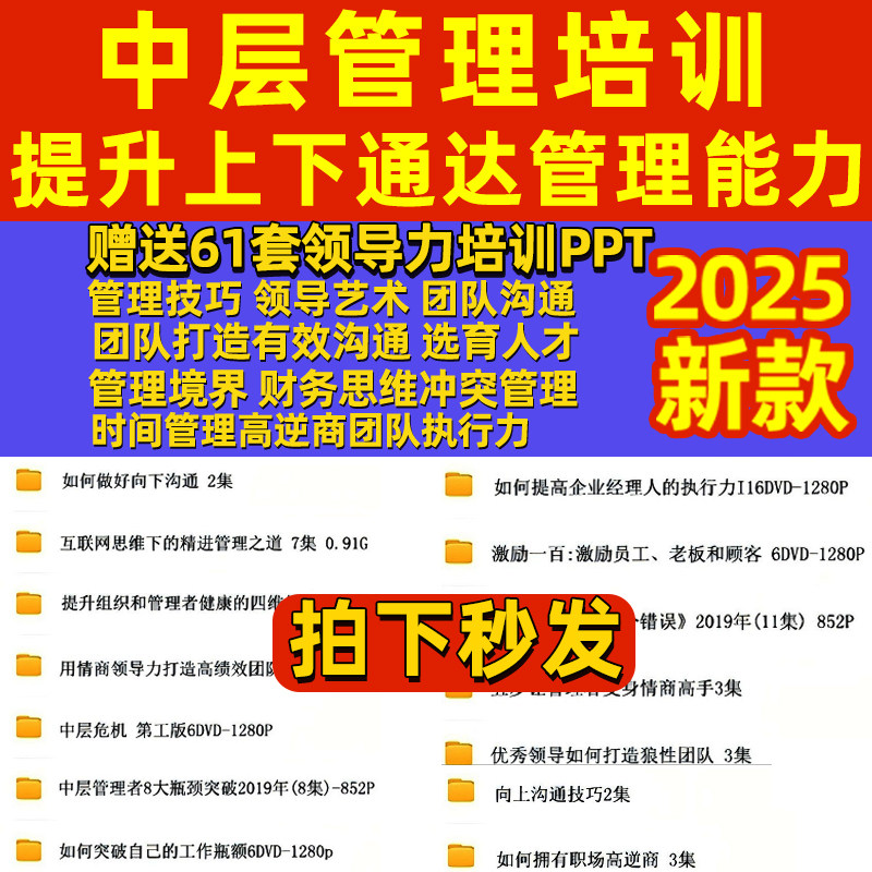 中层管理培训上下级沟通技巧公司团队建设沟通协作执行领导力视频