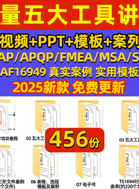 质量管理五大工具APQP模板PPAP品质MSA培训SPC视频企业TS16949