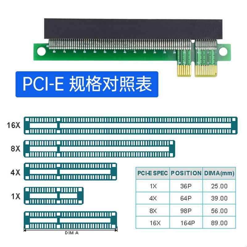 NGFF 带供电PCI-E 4数据线