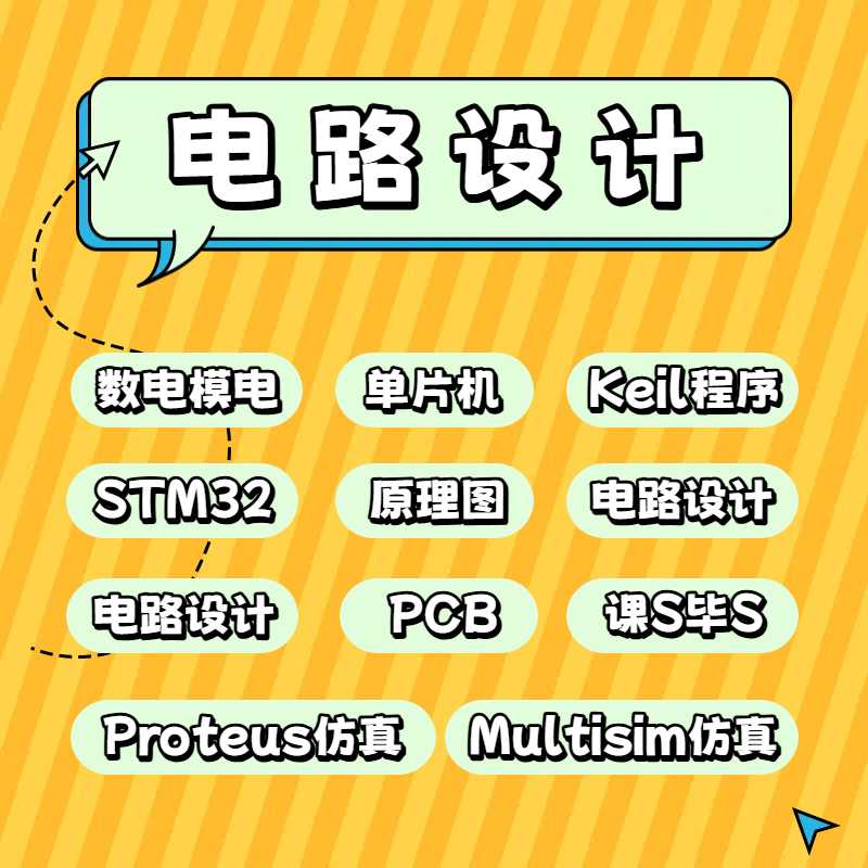 Matlab/Simulink电路仿真dscfsadffafa