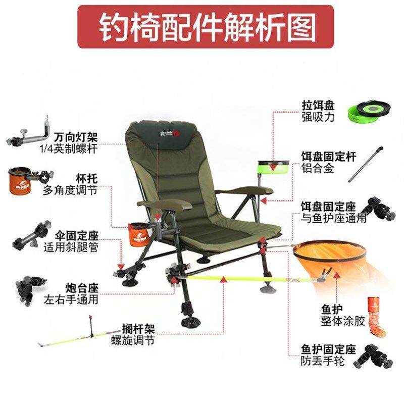 我飞钓椅新款超轻欧式钓鱼椅多功能便携式全地形折叠座椅