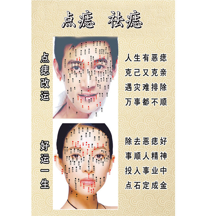男女面痣图祛痣海报脸部取痣宣传a画面部点痣图祛痣面相广告挂图
