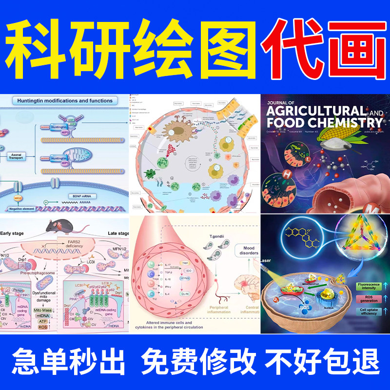 期刊封面图设计3dmax科研绘图3d2d化学医学科研作图插图美化