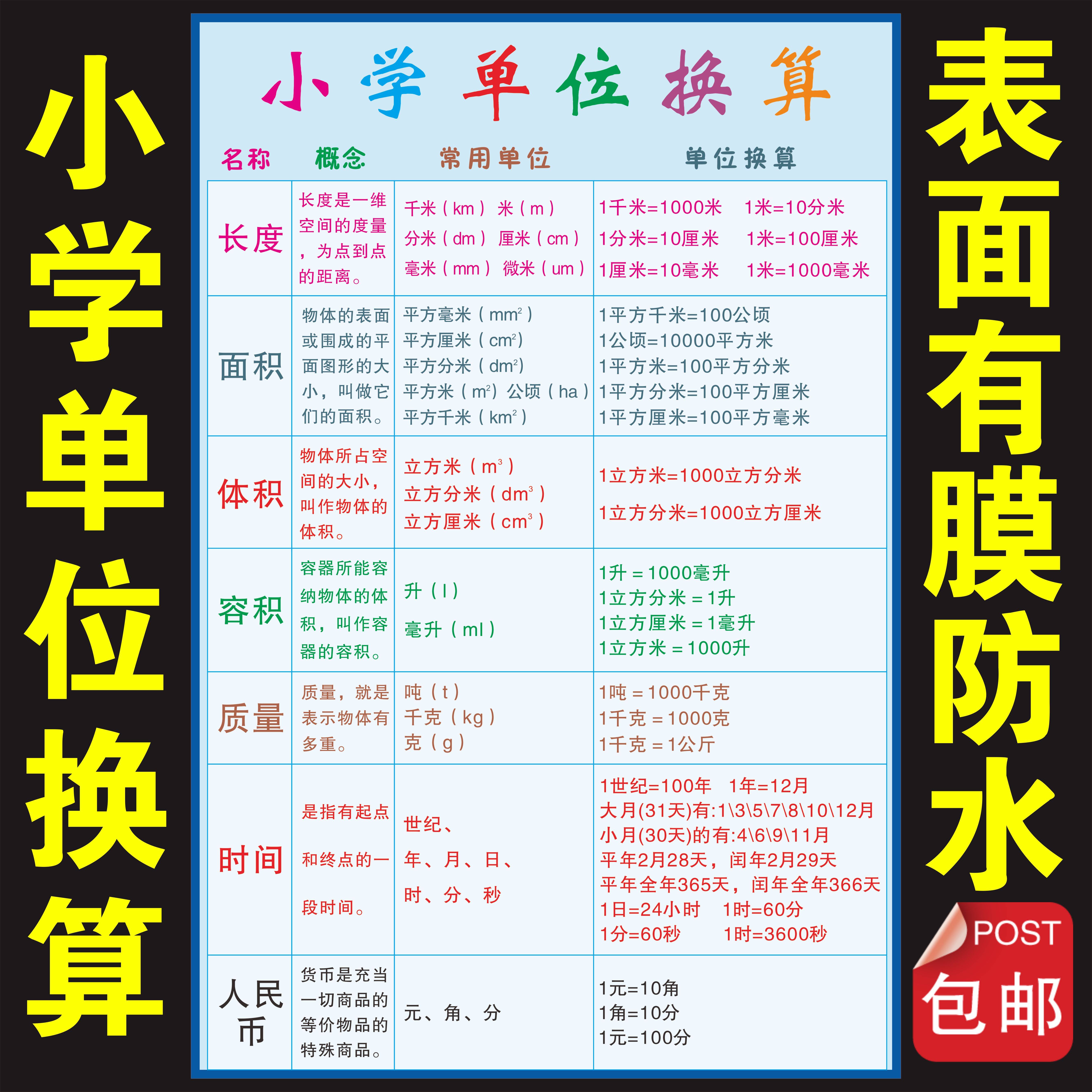 数学单位换算表 头条搜索 数学单位换算表 头条搜索