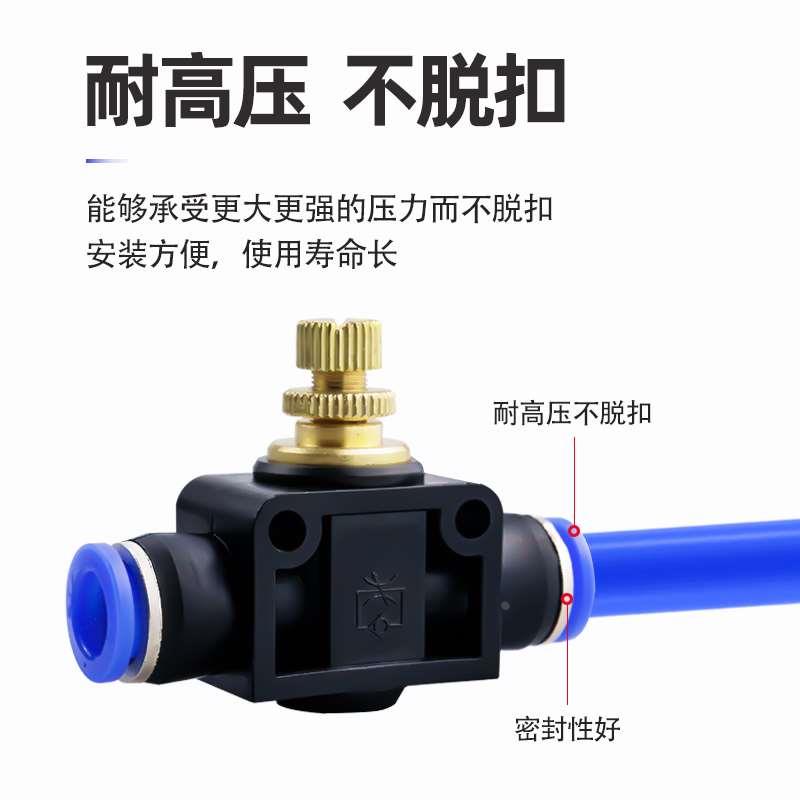气动气管接头管道节流阀 SA SA4 SA6 SA8 SA10 SA12 管道阀